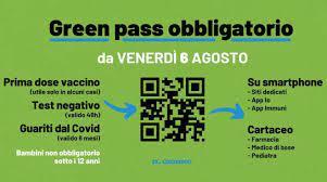 Certificazione Verde COVID-19. GREEN PASS.